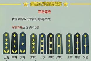 龙赛罗社媒：FIFA年度最佳阵容，皇马3人巴萨0人